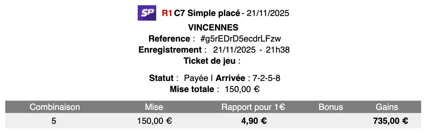 Ticket Zeturf — Nantes 16/11/2025 · Simple gagnant · +245€